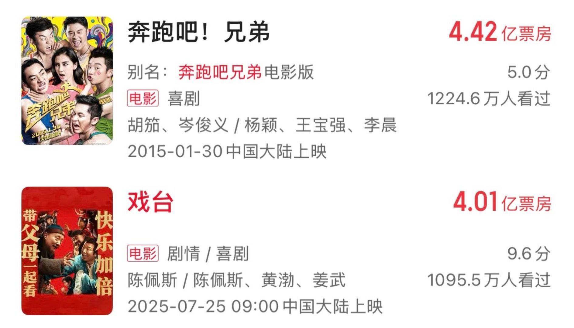 十年來口碑最佳暑期檔，電影卻賣不動了？
