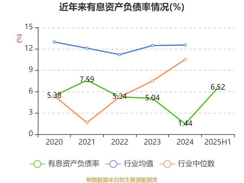 公牛集團：2025年上半年凈利潤20.6億元