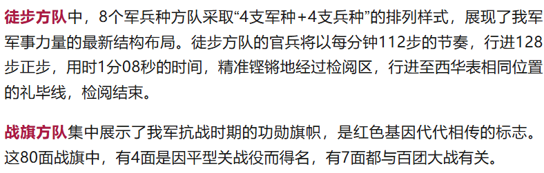 準(zhǔn)備就緒！受閱部隊(duì)已在長(zhǎng)安街列陣