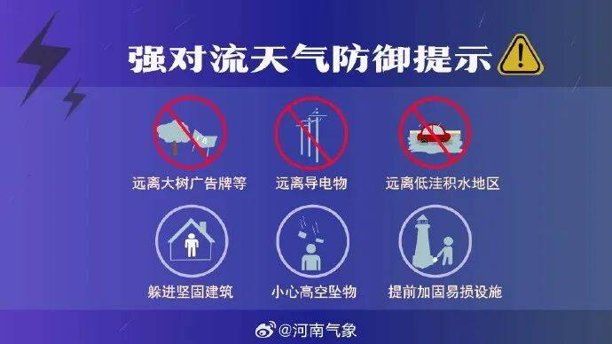 最低氣溫19℃！河南部分地區(qū)大雨，局部暴雨并伴有短時(shí)強(qiáng)降水+雷暴大風(fēng)