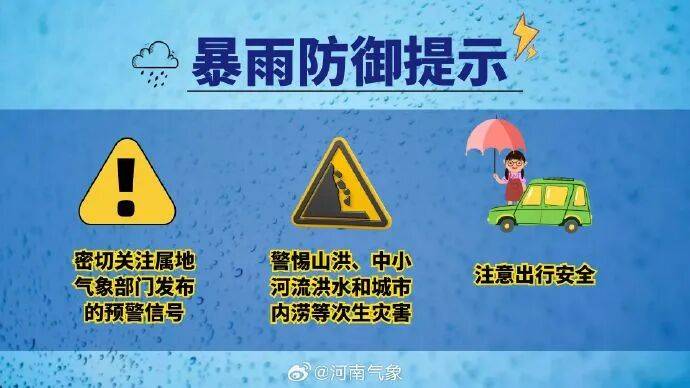 最低氣溫19℃！河南部分地區(qū)大雨，局部暴雨并伴有短時(shí)強(qiáng)降水+雷暴大風(fēng)