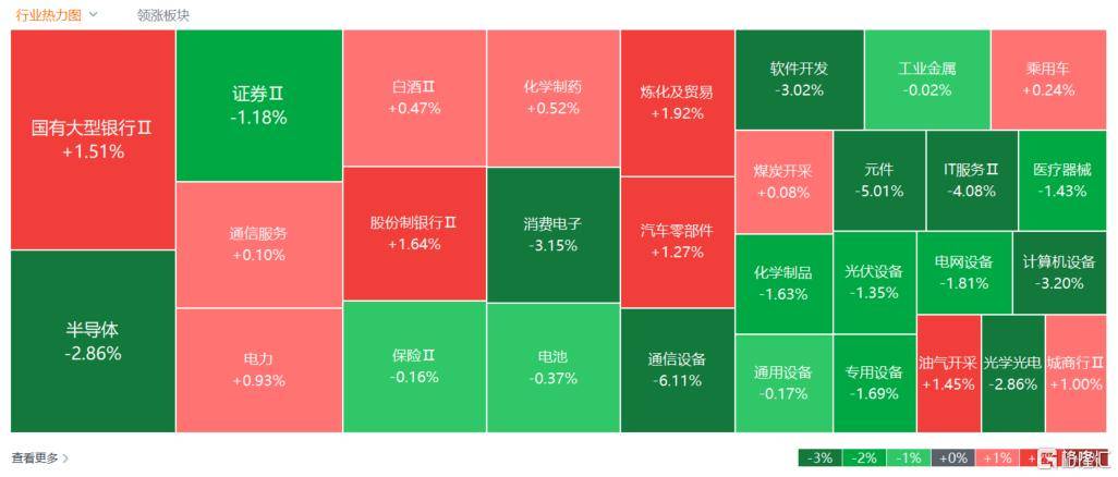 倒車接人？A股猛踩剎車，大摩最新研判！
