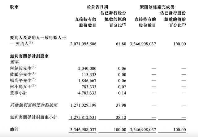 這家地產(chǎn)央企退市！公司也曾喊出要“活下去”