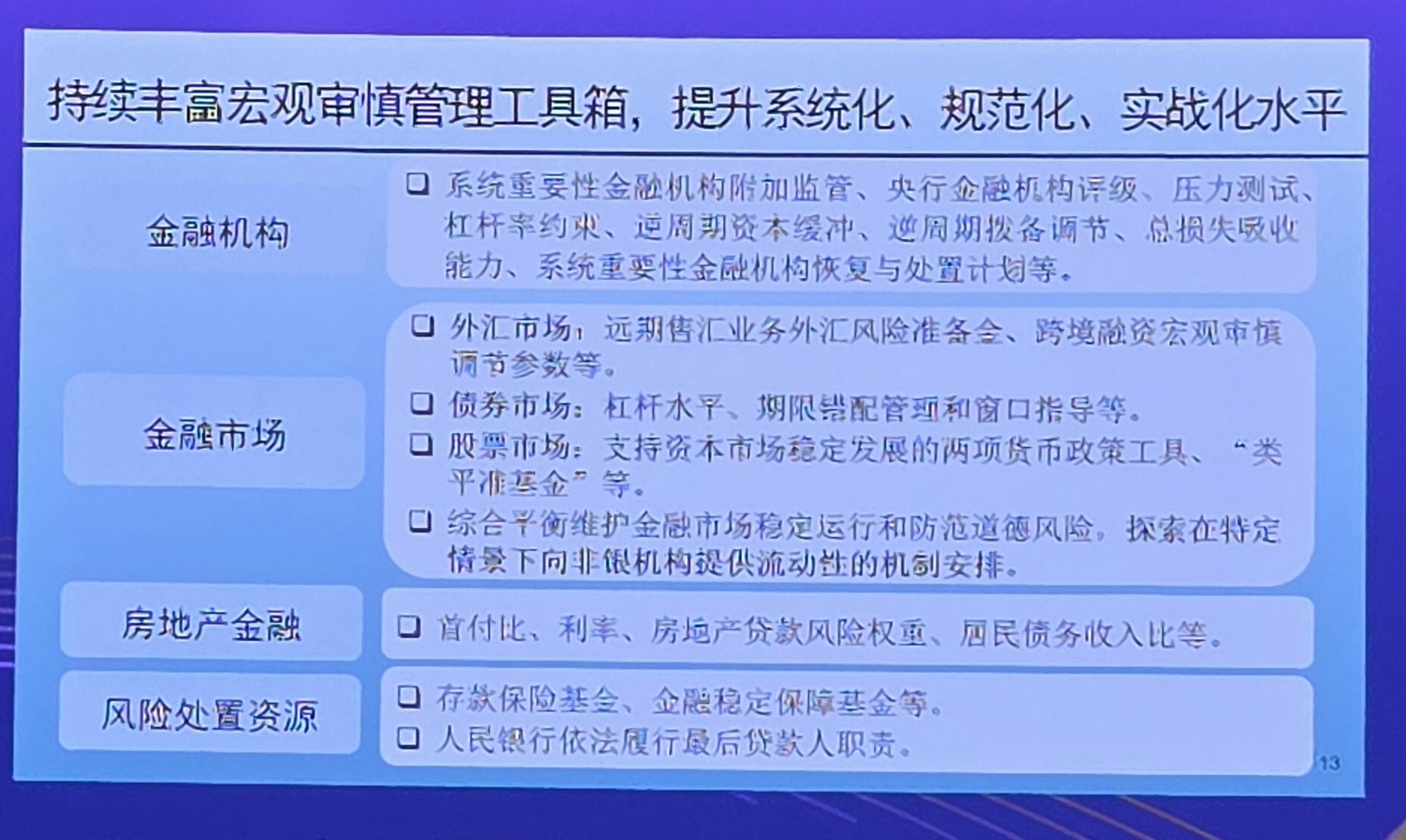 恢復(fù)買賣國債、實施個人信用修復(fù)……潘功勝“圈出”央行下一步工作重點