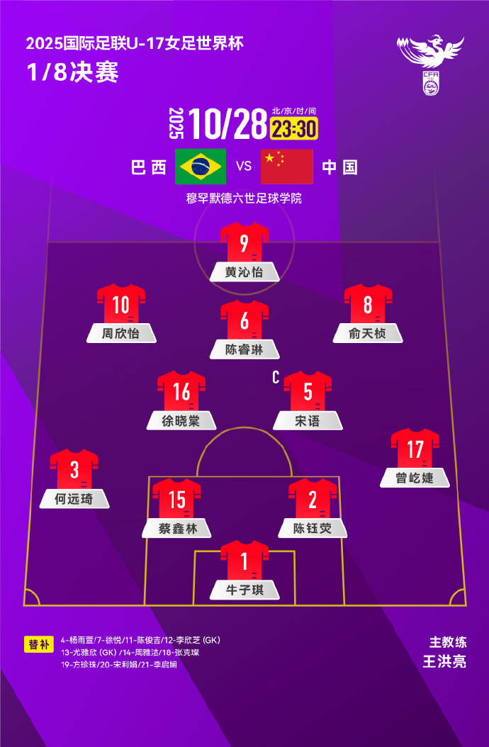 U17女足世界杯-中國隊(duì)0-3巴西隊(duì) 無緣晉級(jí)八強(qiáng)