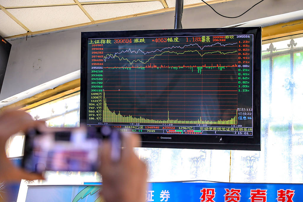 A股突破4000點，投資更要警惕“故事股”